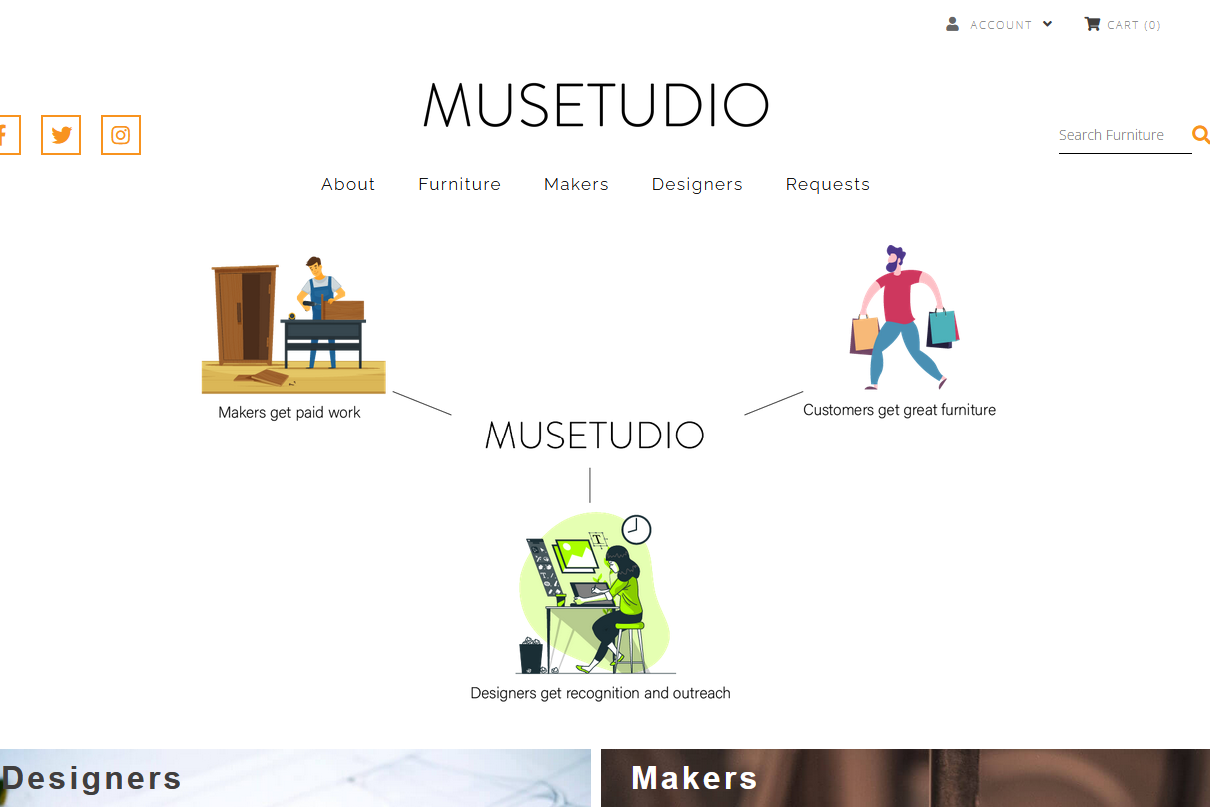 Crafting a Unique Furniture Marketplace for Musetudio